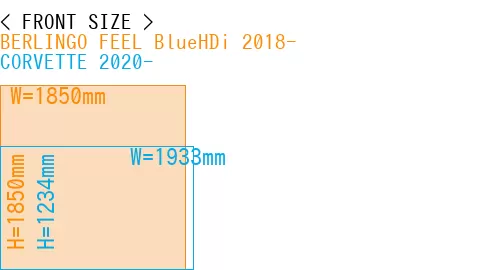 #BERLINGO FEEL BlueHDi 2018- + CORVETTE 2020-